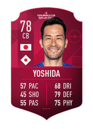 Maya Yoshida