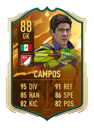 Jorge Campos