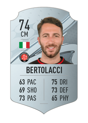 Andrea Bertolacci