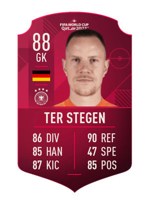 Marc-André ter Stegen