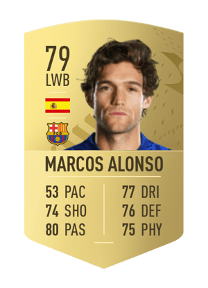 Marcos Alonso