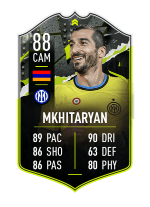 Henrikh Mkhitaryan