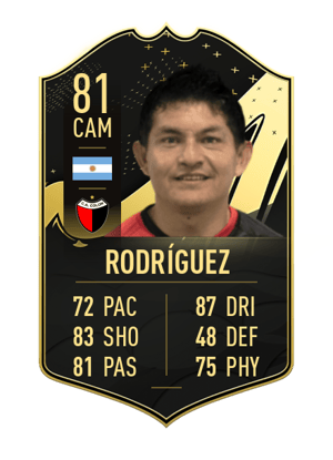 Luis Miguel Rodríguez