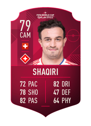 Xherdan Shaqiri