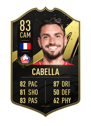 Rémy Cabella