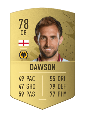 Craig Dawson