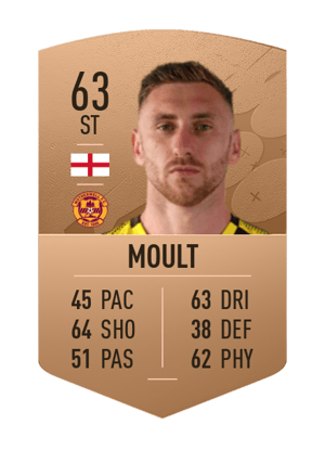 Louis Moult