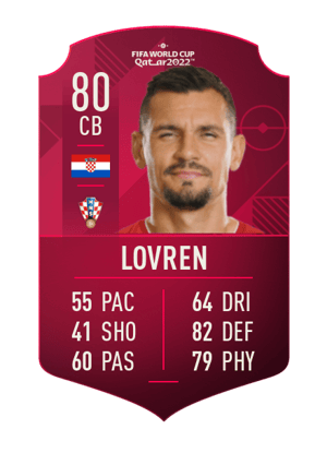Dejan Lovren