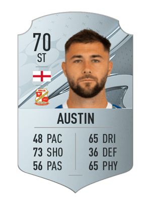 Charlie Austin