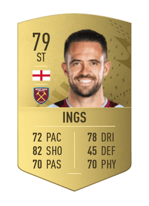 Danny Ings