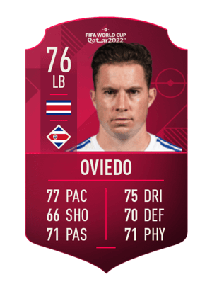 Bryan Oviedo