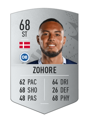 Kenneth Zohore