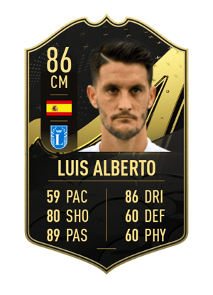 Luis Alberto