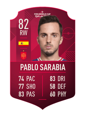 Pablo Sarabia