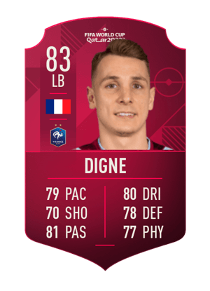 Lucas Digne