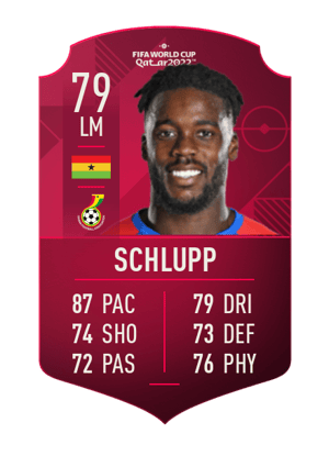 Jeffrey Schlupp