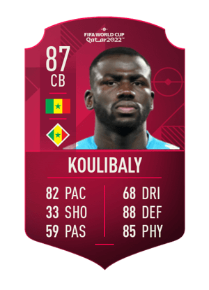 Kalidou Koulibaly