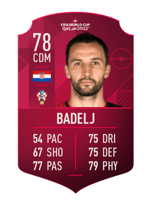 Milan Badelj