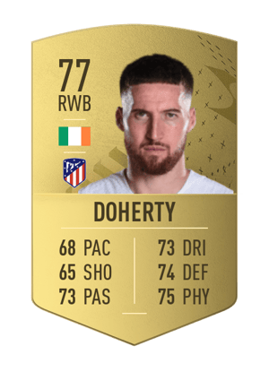 Matt Doherty