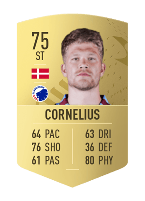 Andreas Cornelius