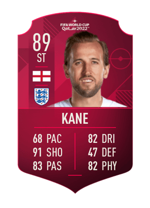 Harry Kane