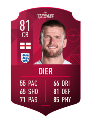 Eric Dier