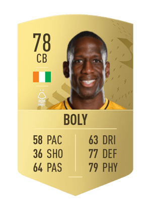 Willy Boly