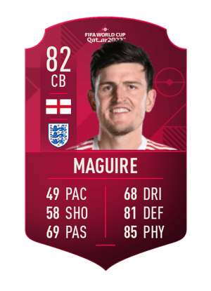 Harry Maguire