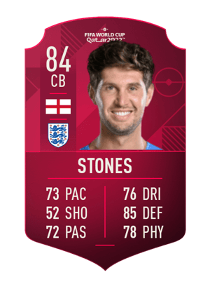 John Stones