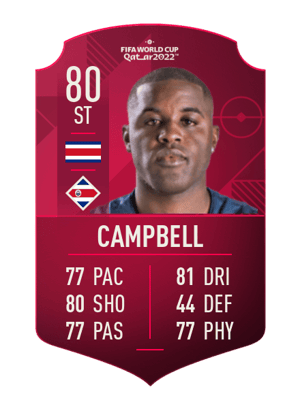 Joel Campbell