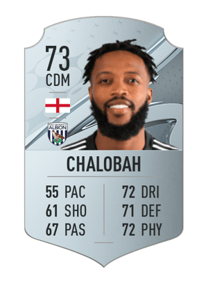 Nathaniel Chalobah