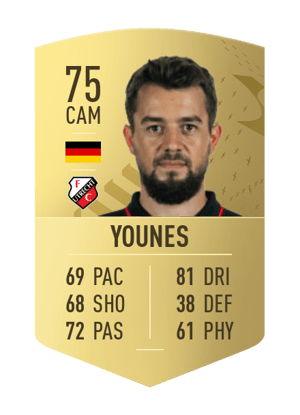 Amin Younes
