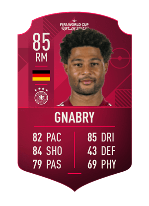 Serge Gnabry