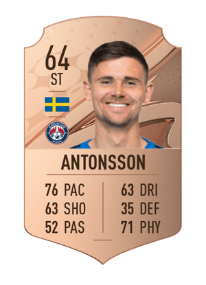 Marcus Antonsson
