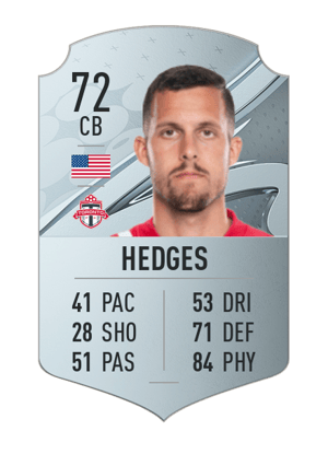 Matt Hedges