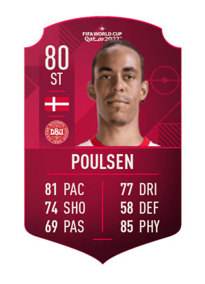 Yussuf Poulsen