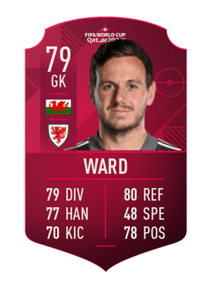 Danny Ward
