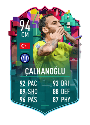 Hakan Çalhanoğlu