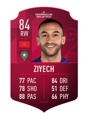 Hakim Ziyech
