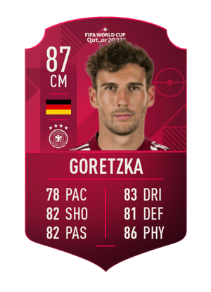 Leon Goretzka