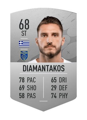 Dimitris Diamantakos