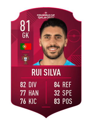 Rui Silva