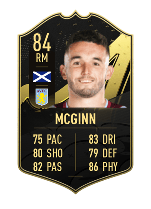 John McGinn