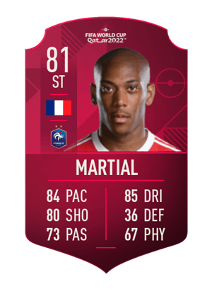 Anthony Martial