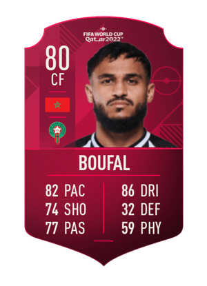 Sofiane Boufal