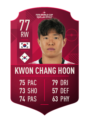 Kwon Chang Hoon