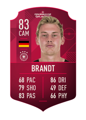 Julian Brandt