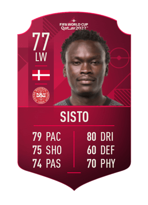 Pione Sisto