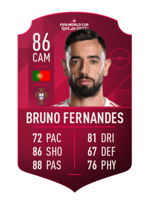 Bruno Fernandes