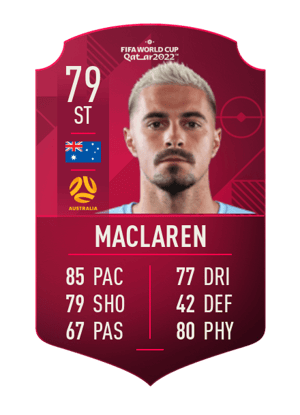 Jamie Maclaren